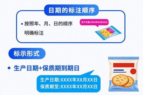 新国标出台 三步看懂预包装食品标签